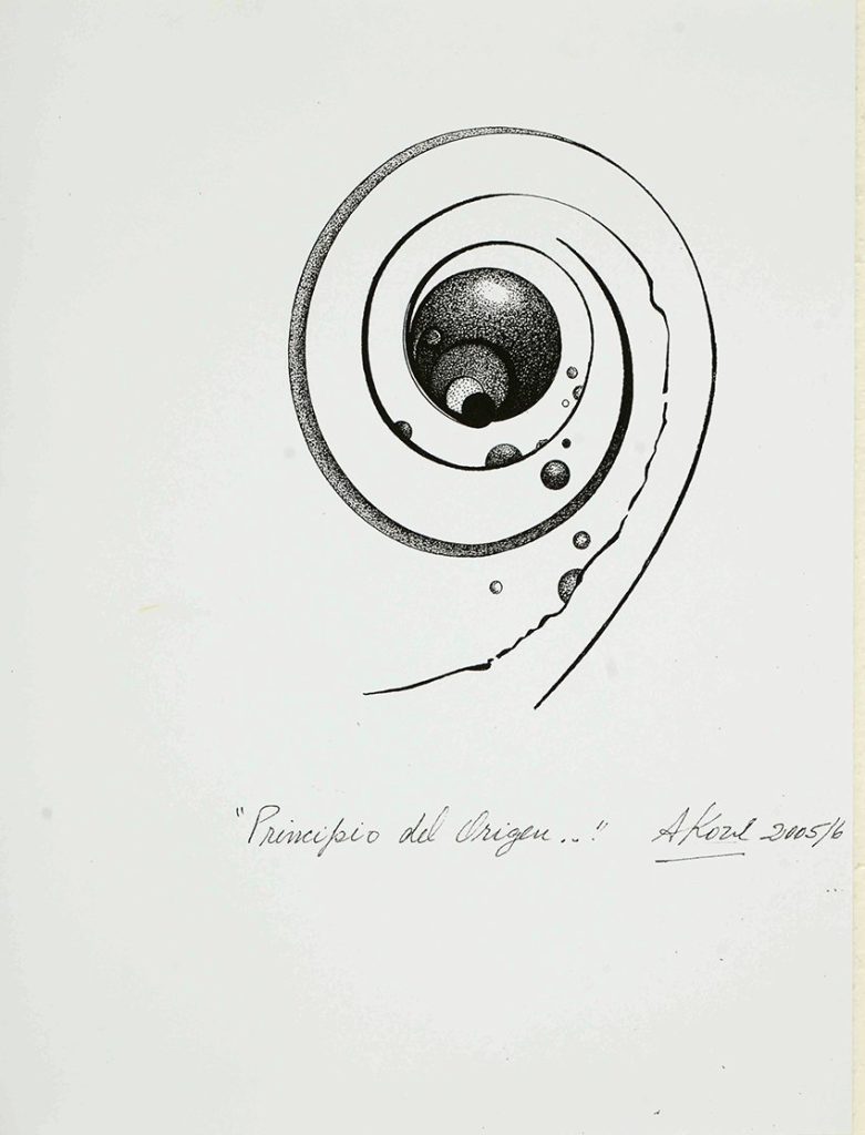 Ana Kozel, Principio del Origen (2005/06)